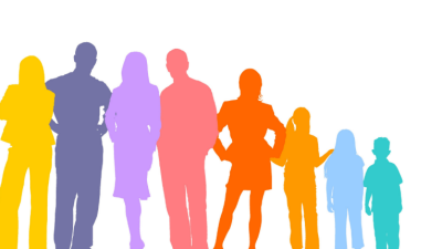 Community model