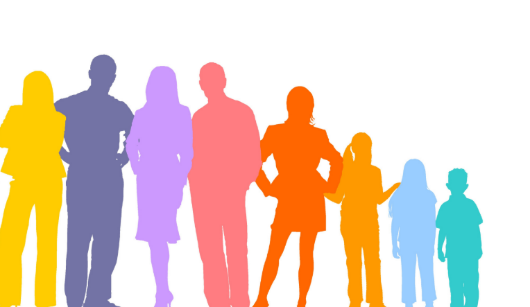Community model