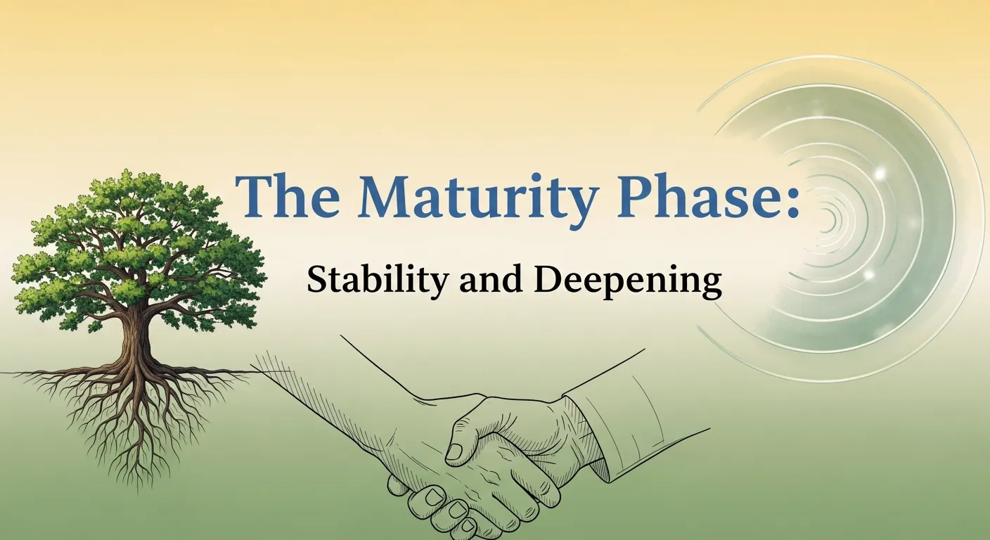 Maturity Phase Stability 