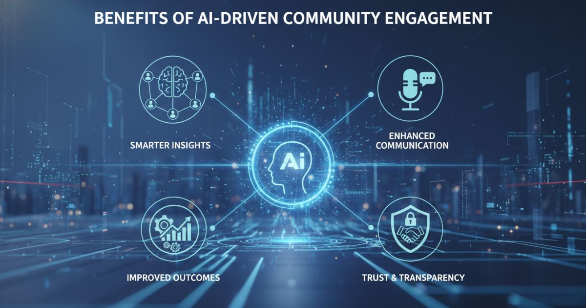Benefits of AI-Driven Community Engagement