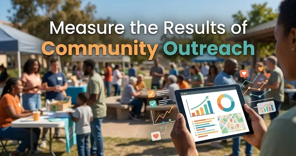 Measure Community Outreach