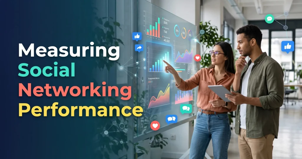Measuring Social Networking Performance