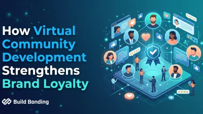 Virtual Community Development